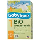 Produkt-Information