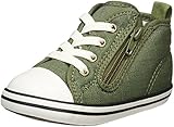 [コンバース] CONVERSE ベビーシューズ ベビー オールスター N コットンリップストップ Z BB ASN CP 7CK512 (オリーブ/6.5)