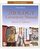 Biology (C.)