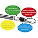 Legacy PRO Wine Accessory | 3-in-1 Stainless Steel Wine Chiller, Aerator, and Pourer to Hold Your Wine at 