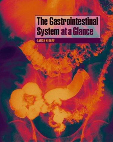 Digestive-Diseases