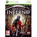 Dante's inferno