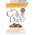 What Color Is Your Diet?