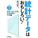 統計データはおもしろい！　－相関図でわかる経済・文化・世相・社会情勢のウラ側－