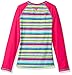 Roxy Girls Island Tiles Long Sleeve Rashguard