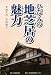 ひだ・みの 地芝居の魅力