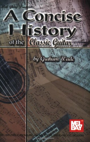 Mel Bay Concise History of the Classic Guitar