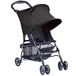 RayShade&reg; UV Protective Stroller Shade Improves Sun Protection for Strollers, Joggers and Prams Black