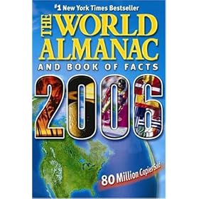 World Almanac and Book of Facts - Paperbound