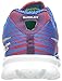 Skechers Performance Women's Go Run 4 Houston 2016 Running Shoe