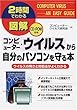 2時間でわかる図解 コンピューター・ウイルスから自分のパソコンを守る本―ウイルスの怖さと対処法がよくわかる (2時間でわかる図解シリーズ)