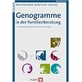 Genogramme in der Familienberatung