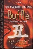 Buffle : Votre signe astrologique chinois en 2005