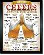 Cheers Around The World Metal Tin Sign 12.5"w X 16"h