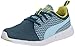 PUMA Women's Carson Runner Knit Fashion Sneaker