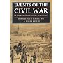 Events of the Civil War in Washington County Maryland