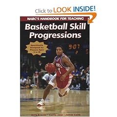 Basketball Skill Progressions