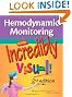 Hemodynamic Monitoring Made Incredibly Visual!