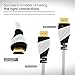 25 Ft HDMI Cable, GearIT Pro Series HDMI Cable 25 Feet High Speed Ethernet 4K Resolution 3D Video and ARC Audio Return Channel HDMI Cable, White
