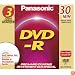 8CM Write-once DVD-R for Camcorders