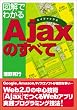 図解でわかる Ajaxのすべて