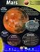 MARS LEARNING CHART