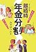 よくわかる離婚時年金分割