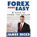 Forex Trading