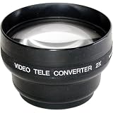 2x Tele Conversion Lens