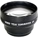 2x Tele Conversion Lens