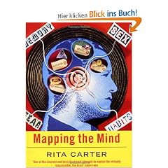 Mapping the Mind
