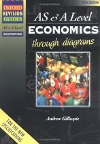 Advanced Economics Through Diagrams (Oxford Revision Guides)