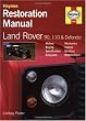 Land Rover Defender Restoration Manual (Restoration Manuals)
