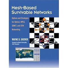 Mesh Based Survivable Networks: Design, Operation and Evolution