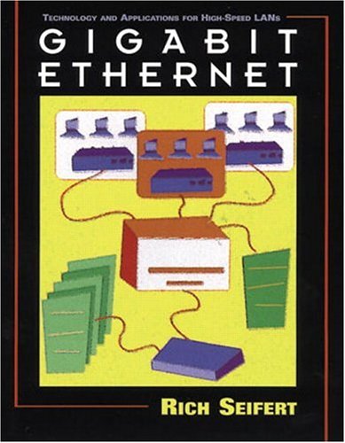 Networks
