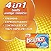 Bounce Fabric Softener Sheets, 160 Count