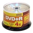 GMP DVD+R50
