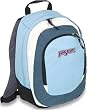JanSport Speed backpack...