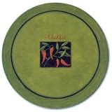 Jason Chilli Verde Round Placemats- Set Of 4