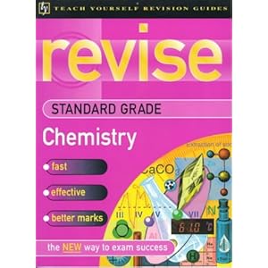 Scottish Standard Grade - Eileen Ramsden