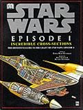 Star wars, episode I : incredible cross-sections
