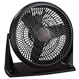 Honeywell Mega Turbo High-Velocity Fan - Black