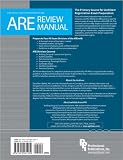 ARE in a Flash: Rapid Review of Key Topics