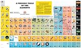 Chemical safety data sheets. Vol.5, Flammable chemicals