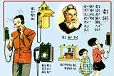 Art Poster, Evolution of the Telephone - 27.5 x 18.75