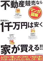 【マンガ図解】不動産競売なら1千万安く家が買える!!