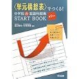 〈単元構想表〉でつくる！中学校新国語科授業ＳＴＡＲＴ ＢＯＯＫ 第３学年<br>冨山 哲也編著 杉本 直美編著 <br>明治図書出版<br>2415円<br>ISBN:9784180813216