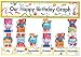 Book Birthday Bears Graph Bulletin Board Set
