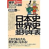 日本史世界史並列年表 (雑学3分間ビジュアル図解シリーズ)