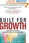 Built for Growth: Expanding Your Business Around the Corner or Across the Globe